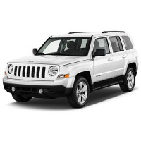 Чем вызвана популярность Jeep Patriot и Jeep Compass?