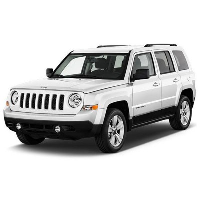 Чем вызвана популярность Jeep Patriot и Jeep Compass?