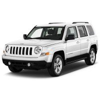 Чем вызвана популярность Jeep Patriot и Jeep Compass?